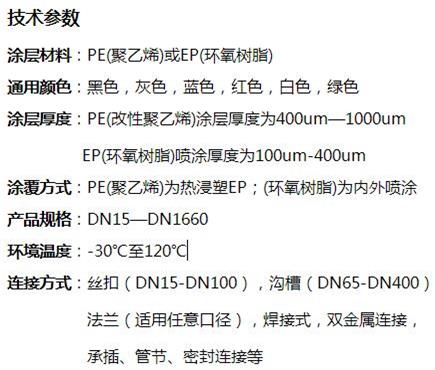 鸡西消防涂塑钢管技术参数